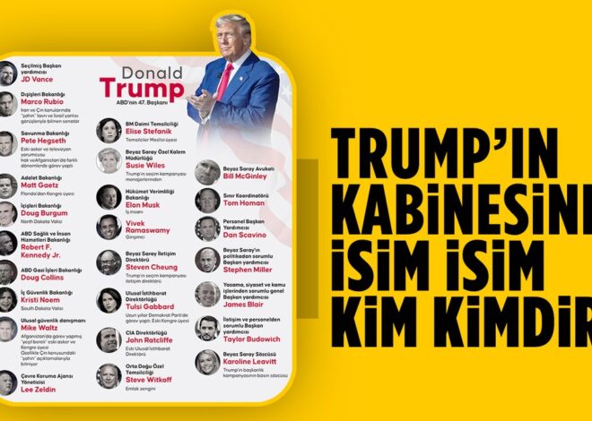 ABD’nin seçilmiş başkanı Donald Trump’ın kabine adayları